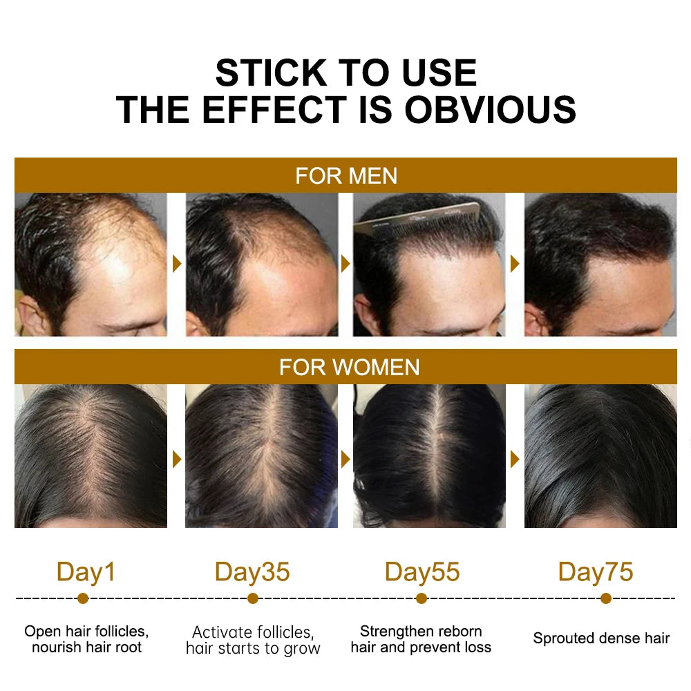 Biotin Hairgrowth Serum