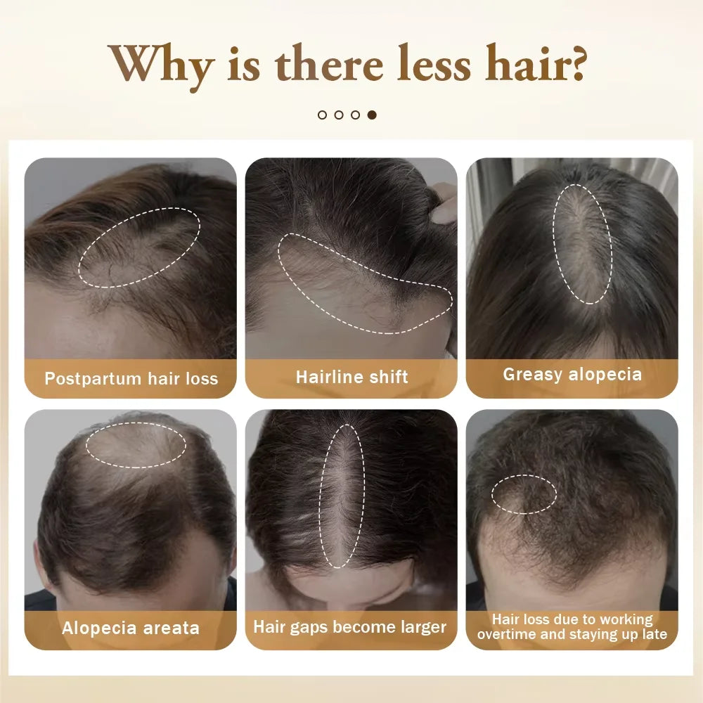 Biotin Hairgrowth Serum