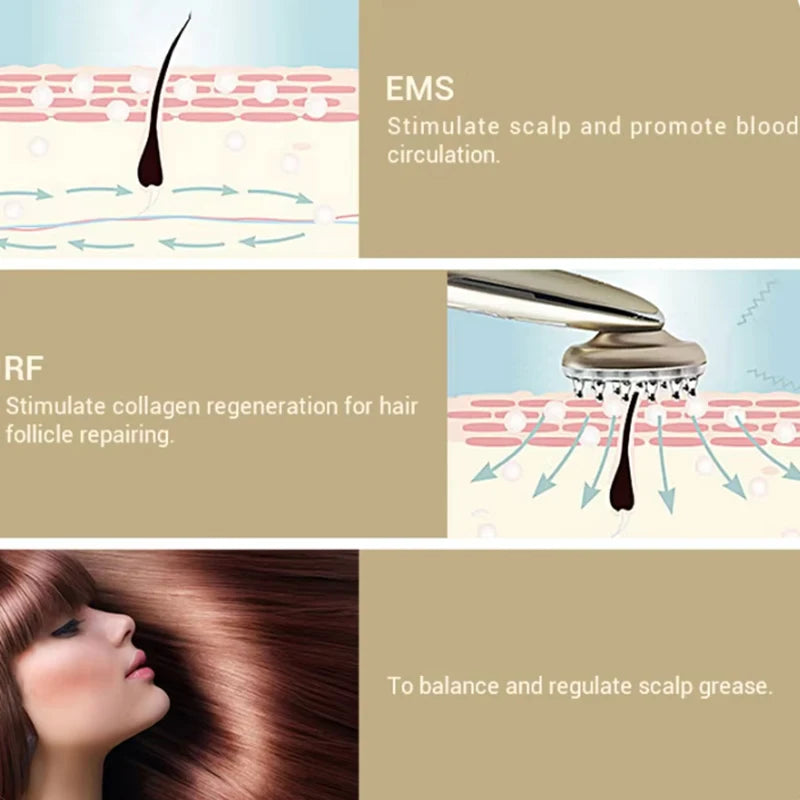 Electric Laser Hair Growth brush